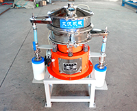 氣體保護(hù)振動(dòng)篩是依靠一些氣體的保護(hù)完成物料在篩分，能夠保證物料在篩分過(guò)程種不會(huì)被氧氣氧化。