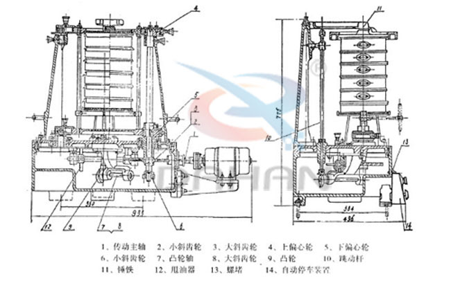 拍擊式標(biāo)準(zhǔn)振篩機(jī)：傳動主軸，小斜輪，大斜輪，爽油漆，等