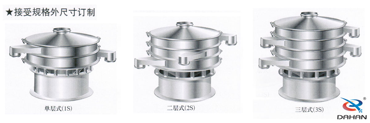 食品振動(dòng)篩參數(shù)選型：食品振動(dòng)篩根據(jù)不同的物料要求使用不同層級(jí)的設(shè)備。