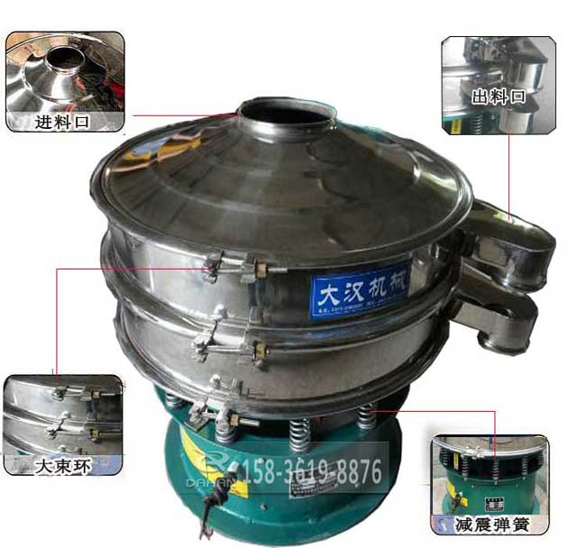 粗砂糖振動(dòng)篩結(jié)構(gòu)：進(jìn)料口，出料口，大束環(huán)，減震彈簧、
