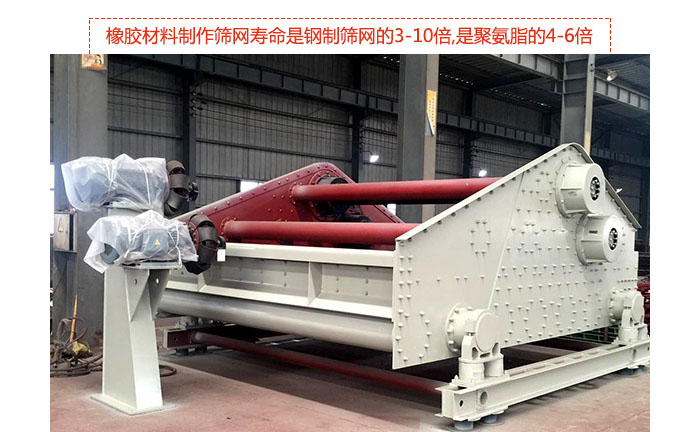 礦用振動篩-自定中心振動篩具有先進水平,可提供座式和吊式兩種形式的振動，采用超耐磨橡膠材料制作篩網(wǎng),壽命是鋼制篩網(wǎng)的3-10倍,是聚氨脂的4-6倍。