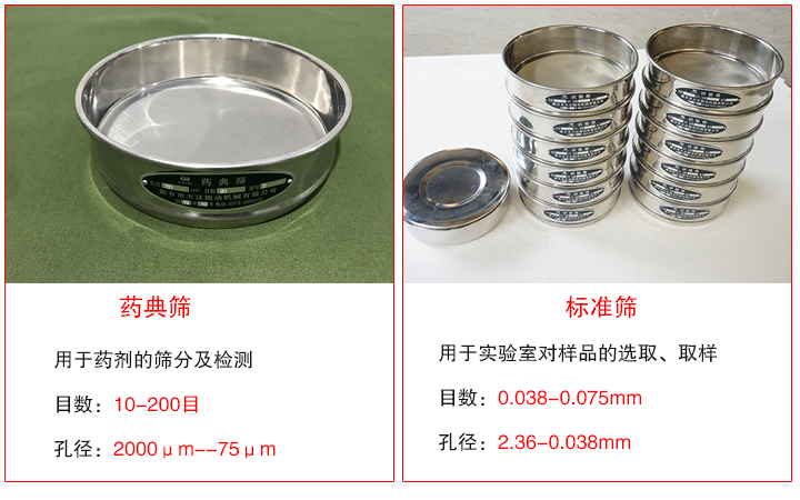 藥典篩和標(biāo)準(zhǔn)篩用途不同、目數(shù)不同