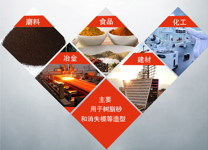 三維振動平臺可用于：磨料，食品，化工，冶金等行業(yè)