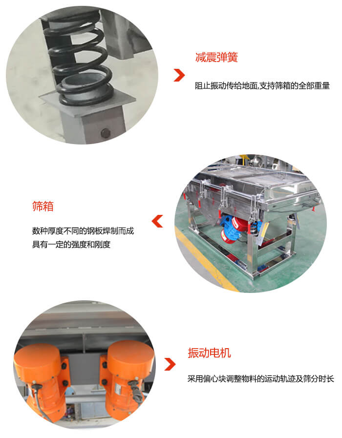 塑料顆粒振動篩振動電機，彈簧等部件特點展示