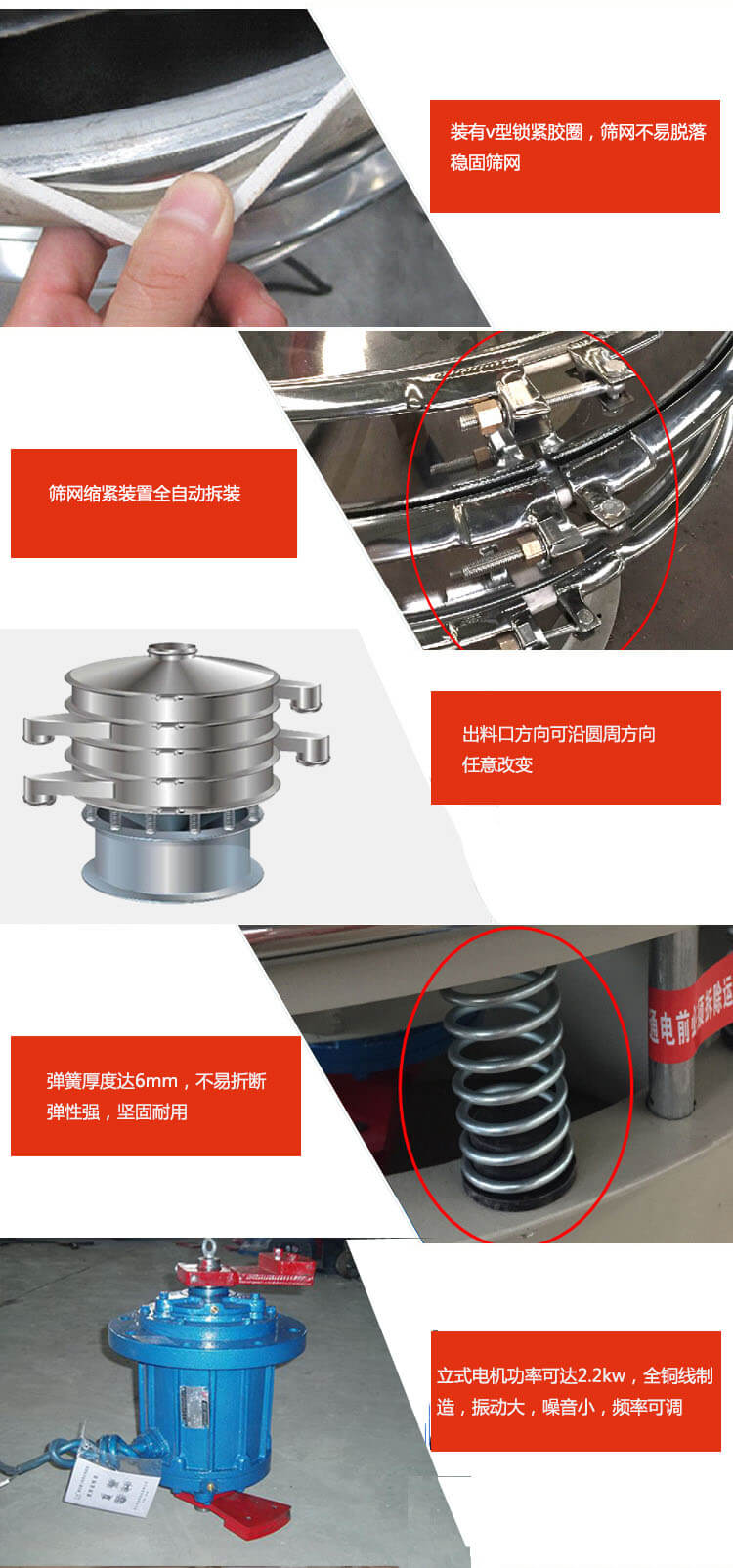 裝有V型鎖緊膠圈，使篩網(wǎng)不易脫落穩(wěn)固篩網(wǎng)，篩網(wǎng)鎖緊裝置，全自動(dòng)拆裝，出料口方向可沿圓周方向任意改變。彈簧厚度達(dá)6mm，不易折斷，彈性強(qiáng)，堅(jiān)固耐用。專(zhuān)業(yè)的振動(dòng)電機(jī)，全銅線制造，振動(dòng)大，機(jī)械噪音小，頻率可調(diào)。產(chǎn)品對(duì)比:材質(zhì)：大漢振動(dòng)篩廠家采用304不銹鋼材質(zhì)耐腐蝕性，耐熱性強(qiáng)。個(gè)別廠家采用其它金屬材質(zhì)，耐腐蝕性，耐熱性差蒸發(fā)緩慢，烘干效率較低。大漢振動(dòng)篩廠家采用金屬編織網(wǎng)，篩分精度高，效率高，篩網(wǎng)利用率高。