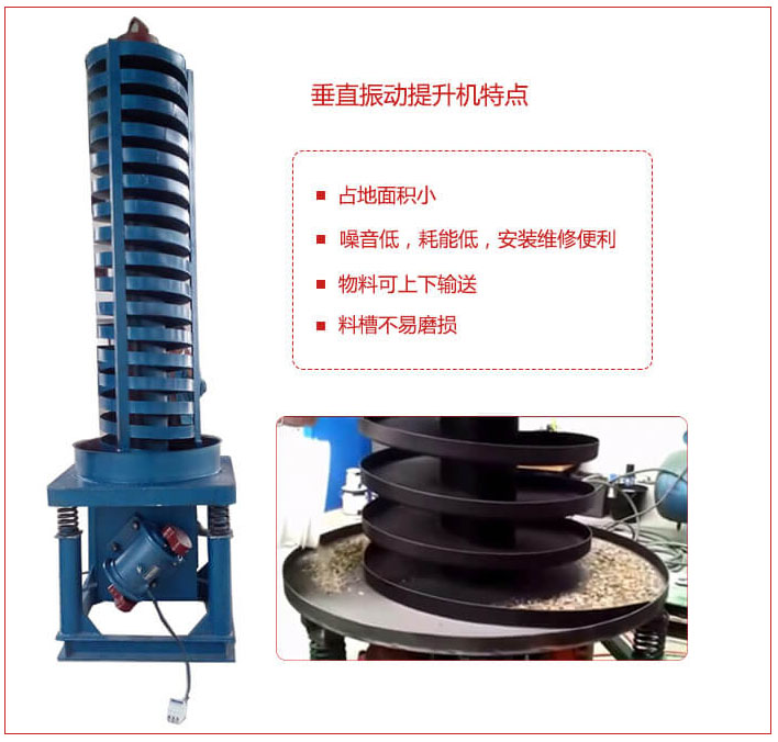DZC垂直振動(dòng)提升機(jī)主要特點(diǎn)：產(chǎn)品占地面積小，便于工藝布置。物料殼向上輸送，亦可向下輸送。噪音低，結(jié)構(gòu)簡單，安裝，維修便利。能耗小，節(jié)約電能，料槽磨損小。