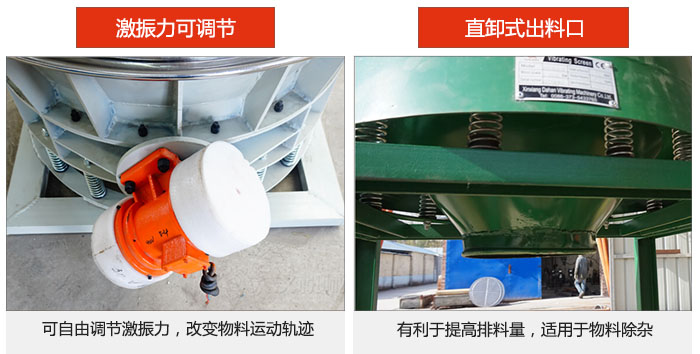 直排式出料口，可快速排料，產量大