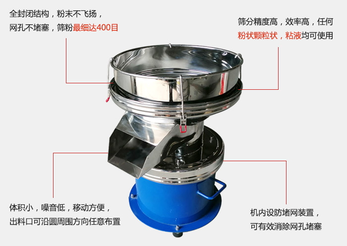450過(guò)濾篩機(jī)的主要特點(diǎn)：全封閉結(jié)構(gòu)，粉末不飛揚(yáng)，網(wǎng)眼不堵塞，篩分細(xì)可達(dá)400目。篩分精度高，效率高，任何粉狀顆粒狀，粘液類(lèi)均可使用。體積小噪音低，移動(dòng)方便出料口可沿圓周方向任意布置，機(jī)內(nèi)設(shè)防堵網(wǎng)裝置，可有效消除網(wǎng)孔堵塞。