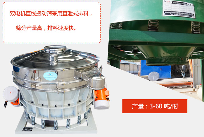 雙電機直線振動篩采用直泄式排料，篩分產量高，排料速度快。