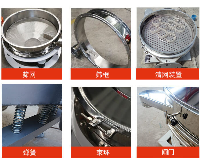 直排篩主要結構：篩網，篩框，清網裝置，彈簧，束環(huán)，閘門等。