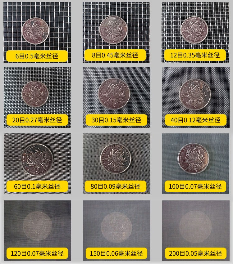 75試驗(yàn)篩篩網(wǎng)網(wǎng)孔6目，8目，12目，20目，30目，40目，60目，80目，100目，120目，150目，200目等目數(shù)展示