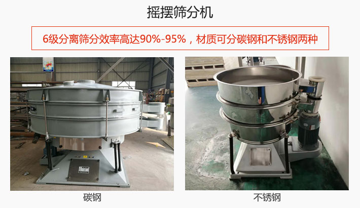 搖擺篩分機6級分離篩分效率高達90%-95%，材質(zhì)可分碳鋼和不銹鋼兩種。