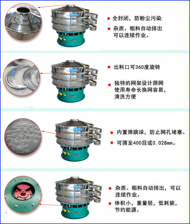 三次元振動篩特點:全封閉結(jié)構(gòu),防粉塵污染;出料口可360度旋轉(zhuǎn);內(nèi)置彈跳球,放置網(wǎng)孔堵塞。