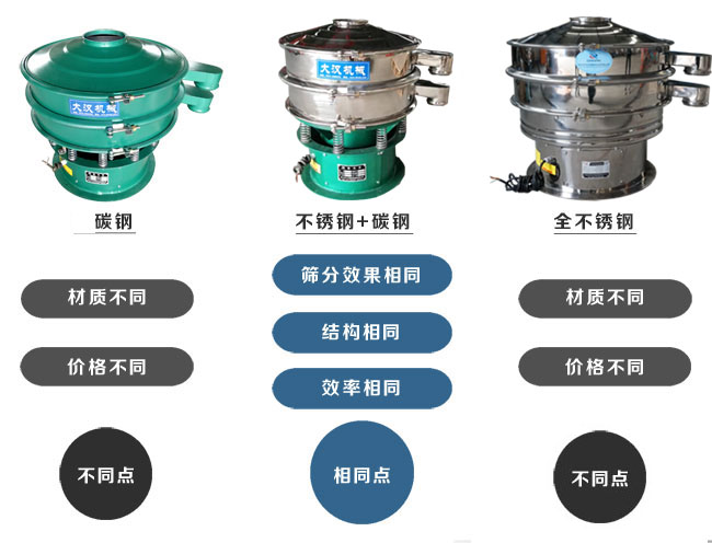 材質(zhì)。