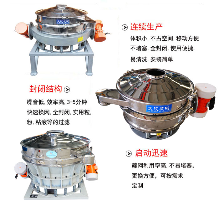 連續(xù)生產(chǎn)：體積小，不占空間，移動方便，不堵塞，全封閉，使用便捷，易清洗，安裝簡單。封閉結(jié)構(gòu)：噪音低，效率高，3-5分鐘快速換網(wǎng)，全封閉，實用粒，粉，粘液等的過濾。啟動迅速：篩網(wǎng)利用率高，不易堵塞，更換方便，可按需求定制。