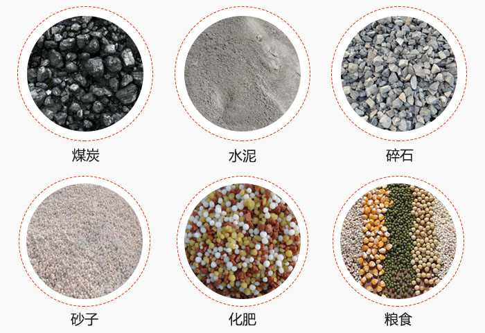TH型斗式提升機(jī)適用物料煤、水泥、碎石、砂子、化肥、糧食展示圖。