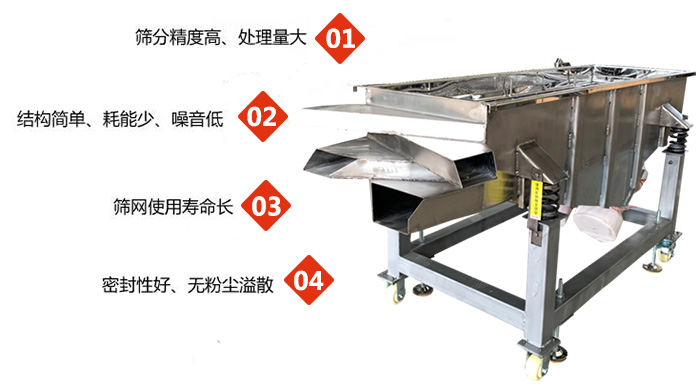 食品直線振動篩工作特點：1，篩分精度高，處理量大2，結(jié)構(gòu)簡單，耗能少，噪音低3，篩網(wǎng)使用壽命長。4，密封性好，無粉塵溢散。