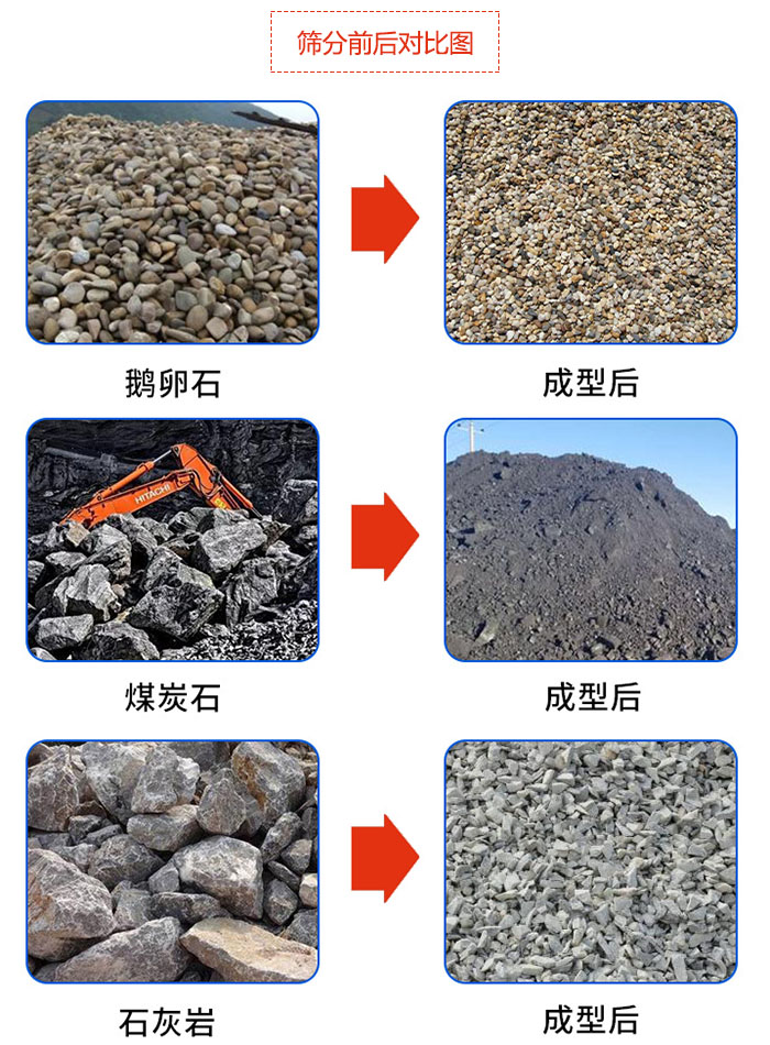鵝卵石，煤炭石，石灰?guī)r等物料篩分前后對比圖展示