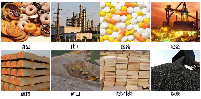 DH-800振動篩適用的行業(yè)：食品，化工，醫(yī)藥，冶金，建材，礦山，耐火材料，煤炭。