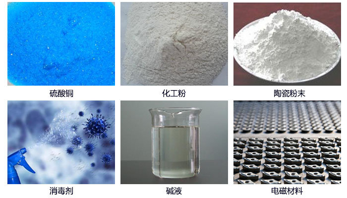 塑料防腐蝕振動(dòng)篩結(jié)構(gòu)介紹：束環(huán)，網(wǎng)架，振動(dòng)電機(jī)，底筒，出料口，進(jìn)料口等。