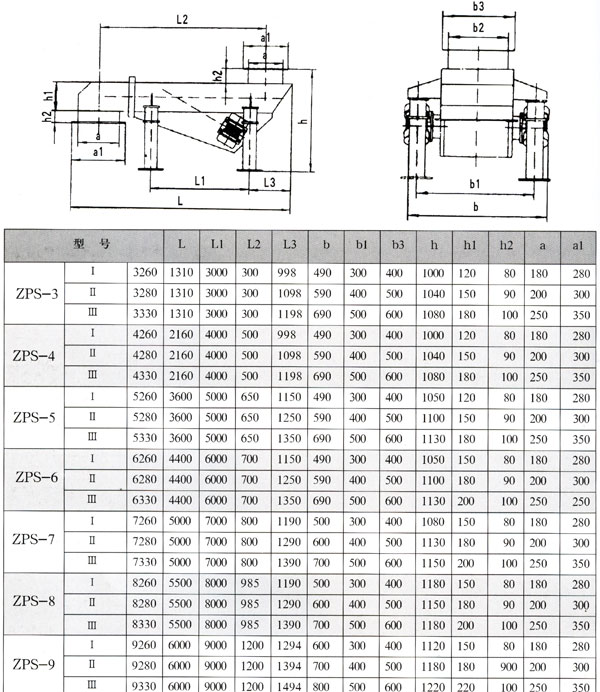 振動(dòng)水平輸送機(jī)型號