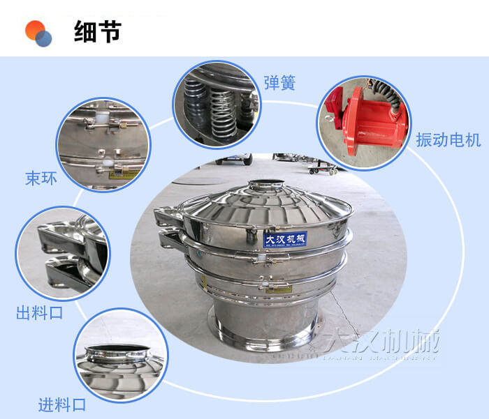 醫(yī)藥振動篩細(xì)節(jié)：彈簧，振動電機，束環(huán)，出料口，進(jìn)料口等。