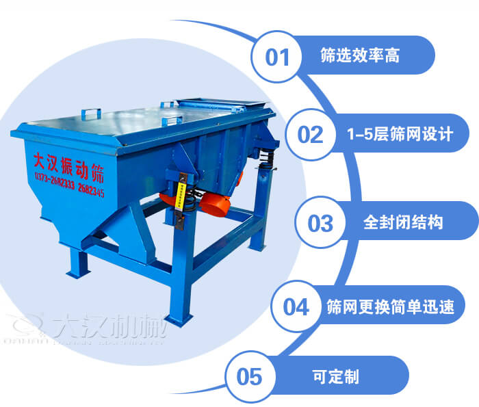 玉米篩選機特點：篩選效率高，1-5層篩網(wǎng)設(shè)計，全封閉結(jié)構(gòu)等。