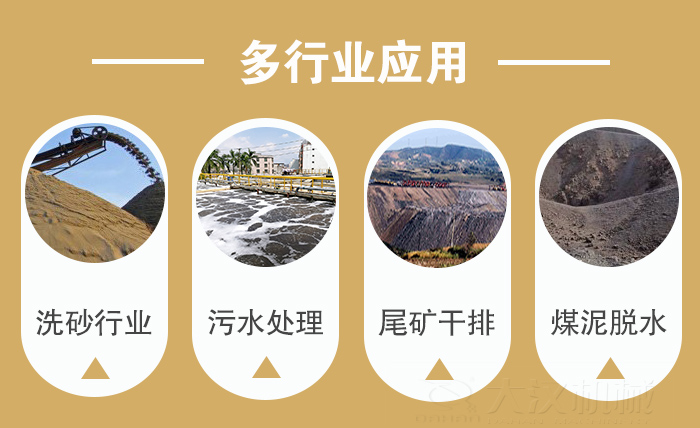 礦用直線振動(dòng)篩適用行業(yè)：洗砂行業(yè)，污水處理，尾礦干排，煤泥脫水。