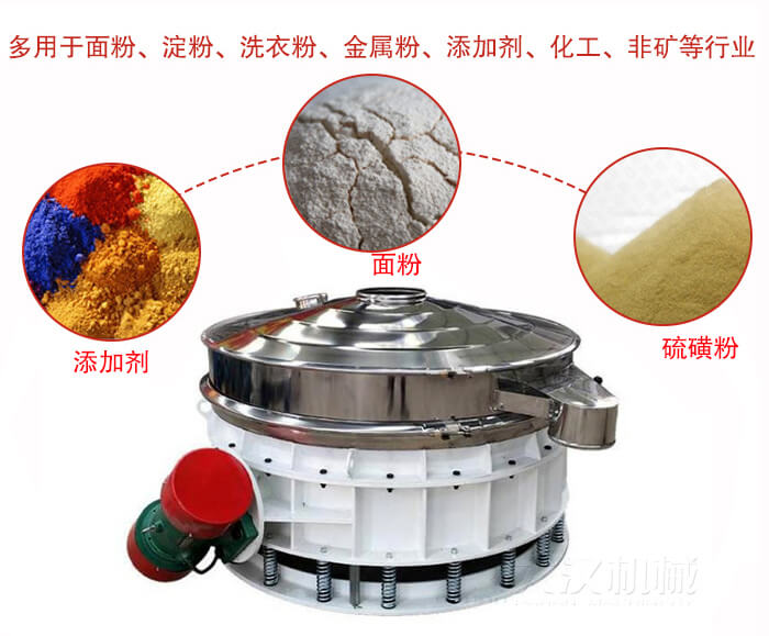 直排篩適用于面粉，涂料，硫磺粉等物料展示圖