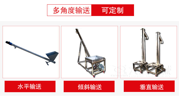 螺旋輸送機(jī)輸送形式可分為：水平，傾斜，垂直等三種