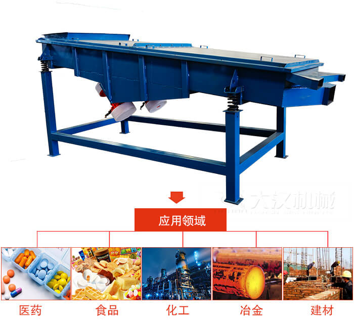1035直線振動(dòng)篩主要適用行業(yè)：食品行業(yè)，化工行業(yè)，冶金行業(yè)，醫(yī)藥行業(yè)，建材行業(yè)，行業(yè)等。