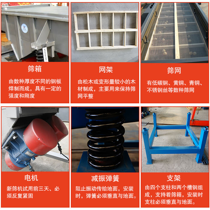 直線振動(dòng)篩的結(jié)構(gòu)說明：出料口，進(jìn)料口，篩網(wǎng)，振動(dòng)電機(jī)，減震癱瘓等。