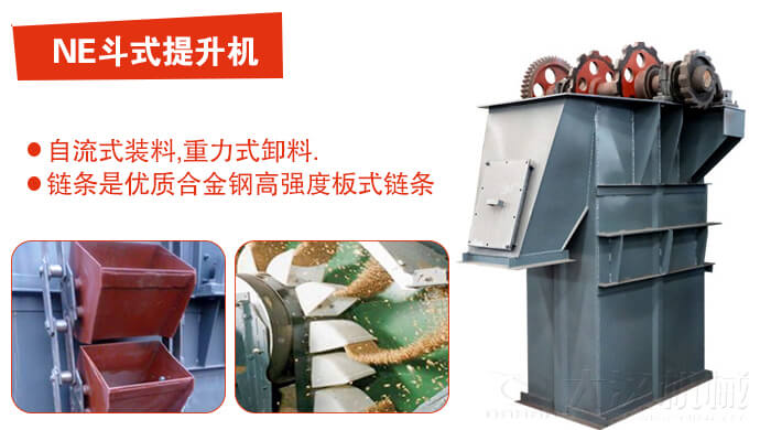 斗式提升機有：板鏈式，皮帶式等多種形式主要依靠料斗完成物料的提升目的。
