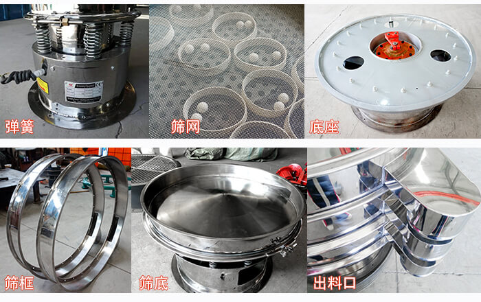 細節(jié)展示：篩框，篩網，振動底座，振動體，出料口。