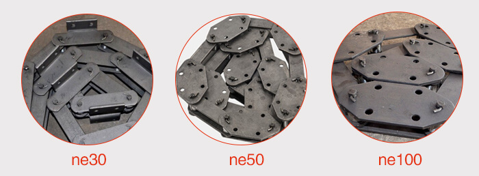板鏈鏈條展示：ne30，ne50，ne100等