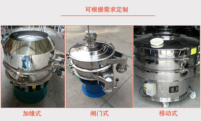 加緣式，閘門式，移動式。