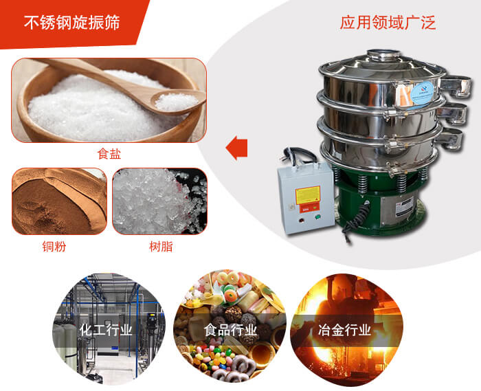 不銹鋼旋振篩應(yīng)用的行業(yè):高濃度漿液過濾篩分，奶粉，豆奶粉專用振動篩機
