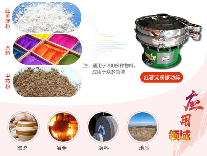 紅薯淀粉適用的行業(yè):實(shí)驗(yàn)室，生產(chǎn)控制，食品行業(yè)，醫(yī)藥行業(yè)，化工行業(yè)，磨料，礦山，涂料，冶金，地質(zhì)，陶瓷等