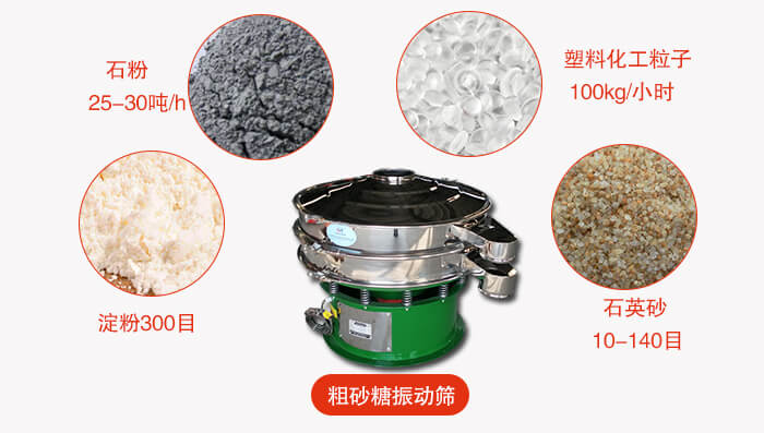 　粗砂糖振動(dòng)篩更多適用范圍:食品行業(yè)，化工行業(yè)，制藥行業(yè)，行業(yè)，冶金行業(yè)等。